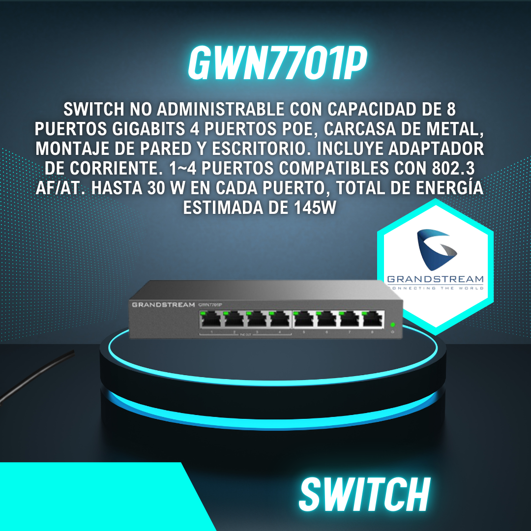 GWN7701P